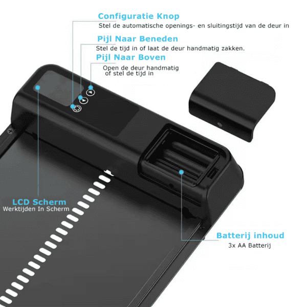 Metalen Chickenguard automatische kippendeur met timer - Afbeelding 6